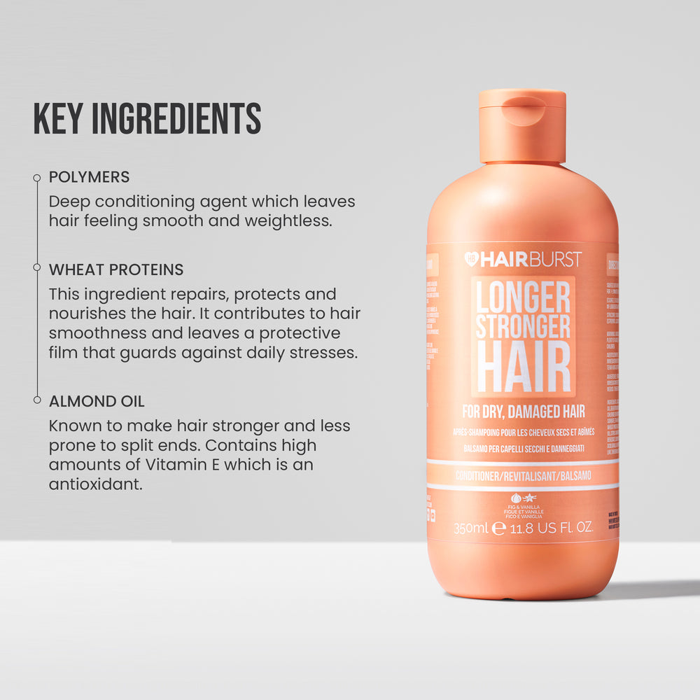 Conditioner for Dry and Damaged Hair